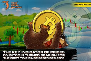 The Key Indicator Of Prices On Bitcoin Turned Bearish For The First Time Since December 2018